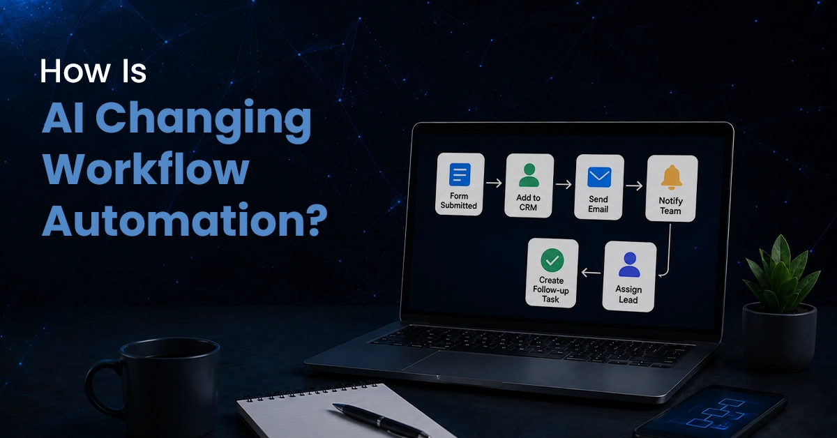 Laptop screen displaying an automated workflow process (Form Submitted, Add to CRM, Send Email, Notify Team, Assign Lead, Create Follow-up Task) next to text reading "How Is AI Changing Workflow Automation?"
