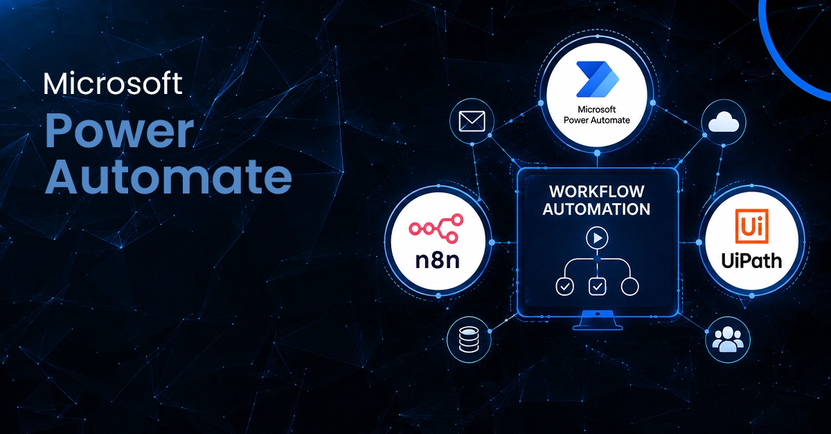 Graphic titled "Microsoft Power Automate" showing a central workflow automation diagram connected to icons for n8n, UiPath, email, cloud storage, database, and team management.