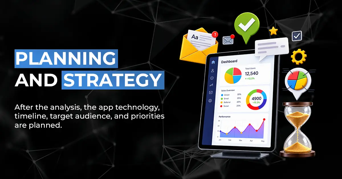 Planning and strategy phase of business app development showing dashboard analytics, timeline, and audience targeting icons