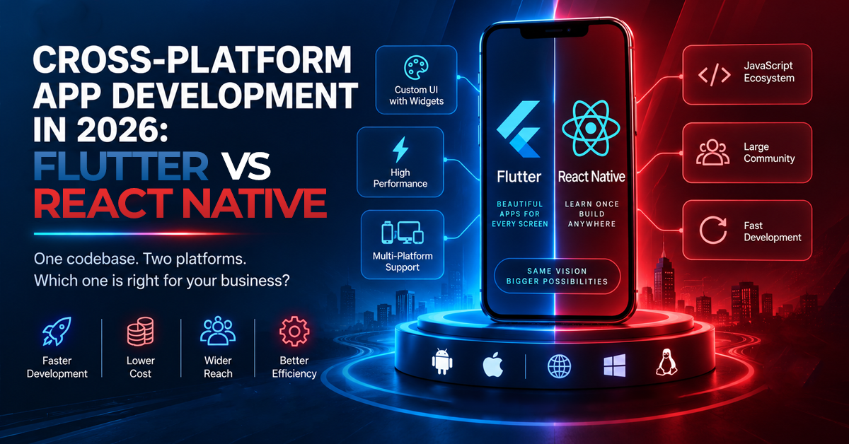 Cross-platform app development in 2026 infographic comparing Flutter and React Native key features, performance, and multi-platform support.